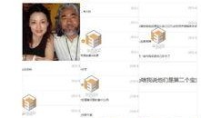 娱乐圈爆料的标题,揭秘明星背后的惊人真相！